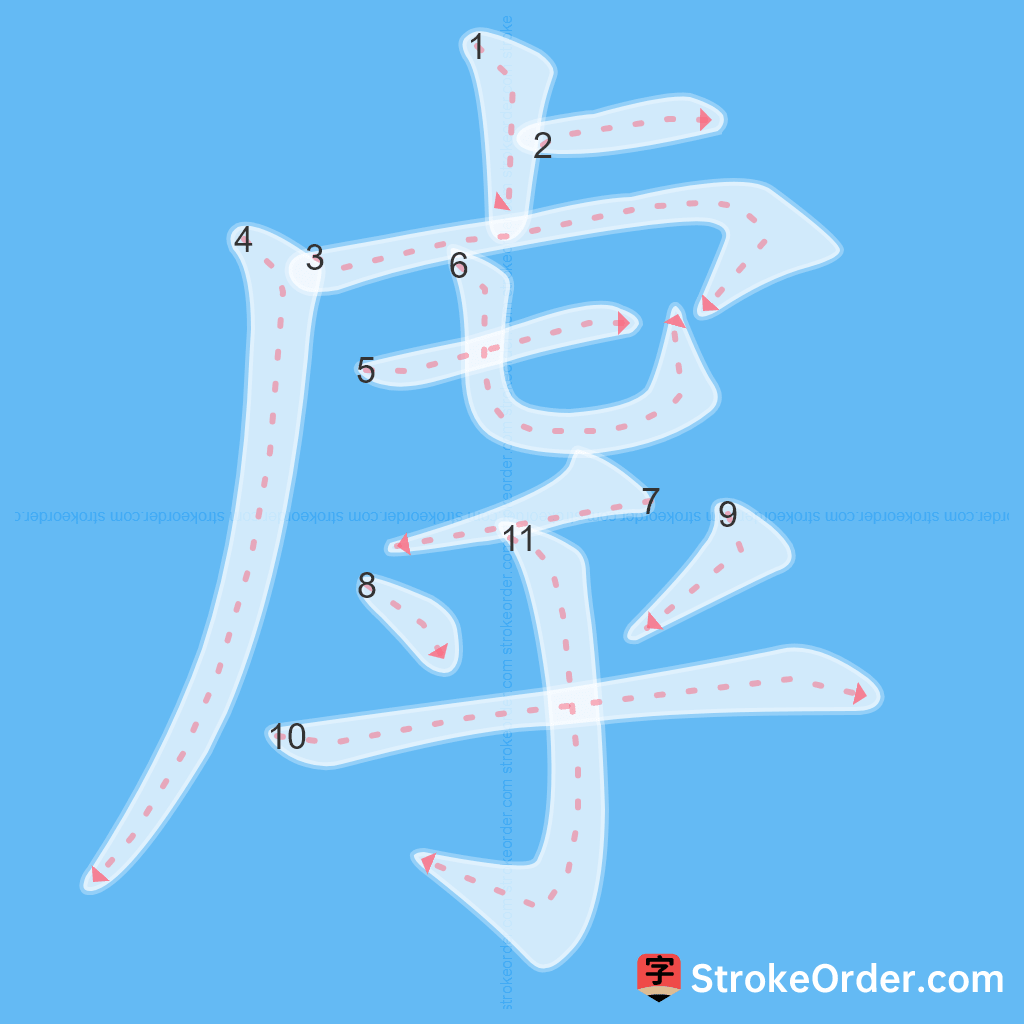 Standard stroke order for the Chinese character 虖