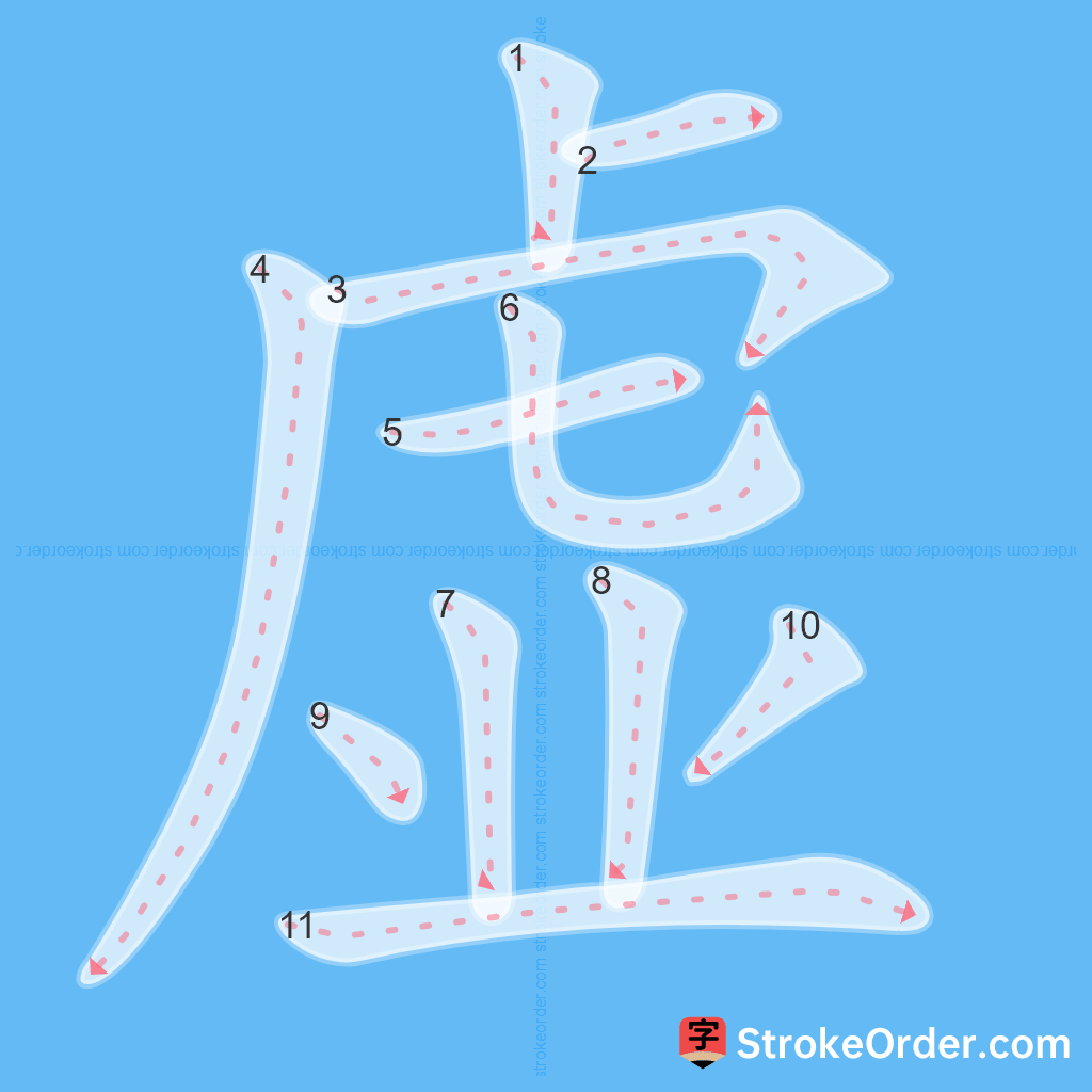 Standard stroke order for the Chinese character 虚
