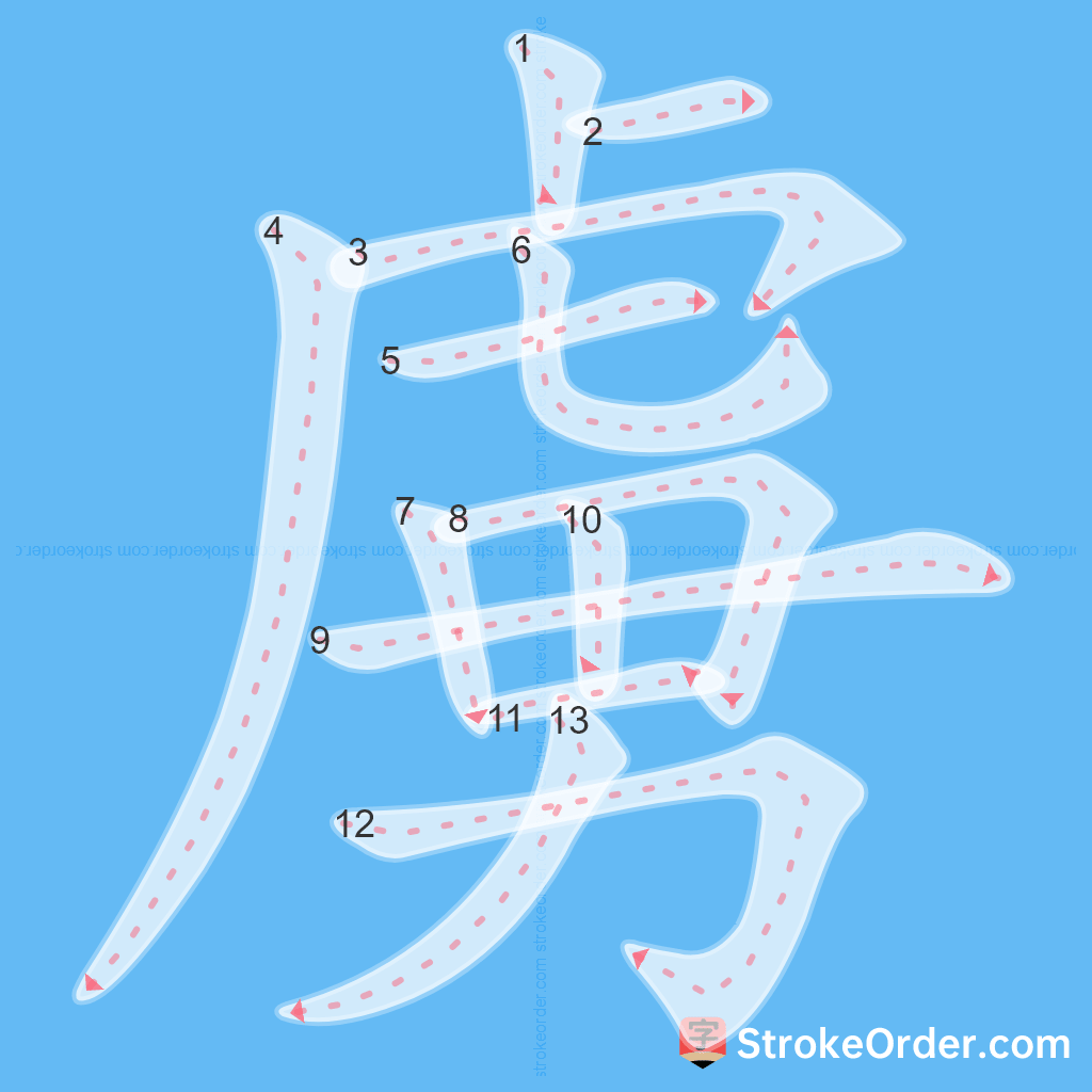 Standard stroke order for the Chinese character 虜
