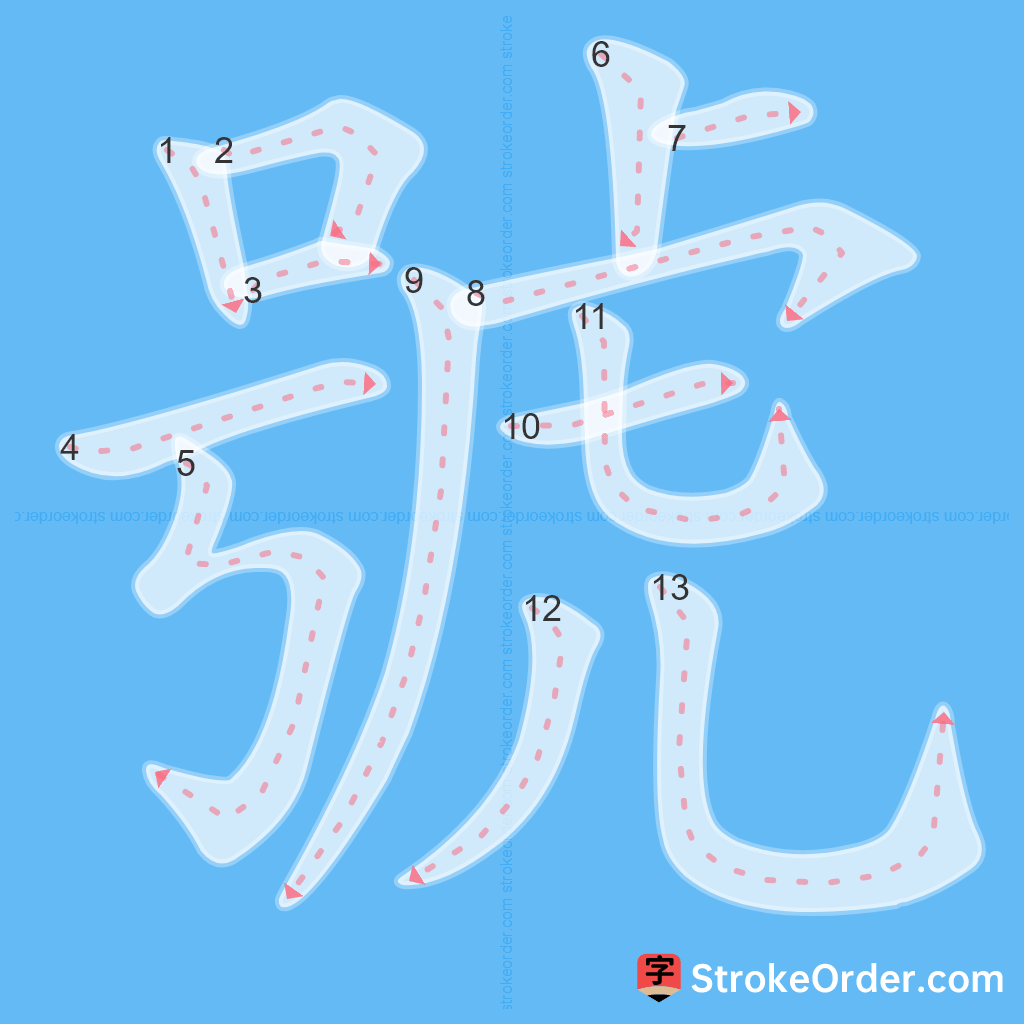 Standard stroke order for the Chinese character 號