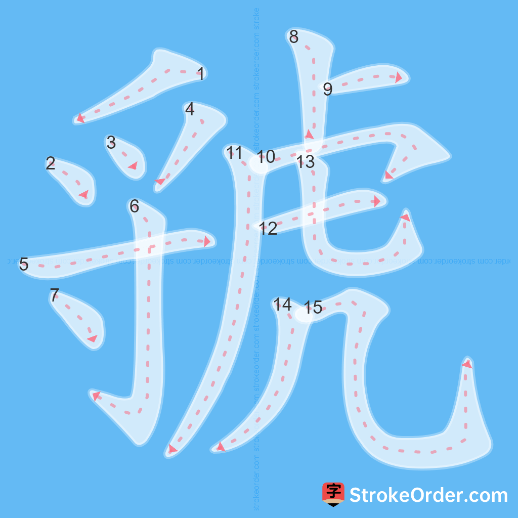 Standard stroke order for the Chinese character 虢