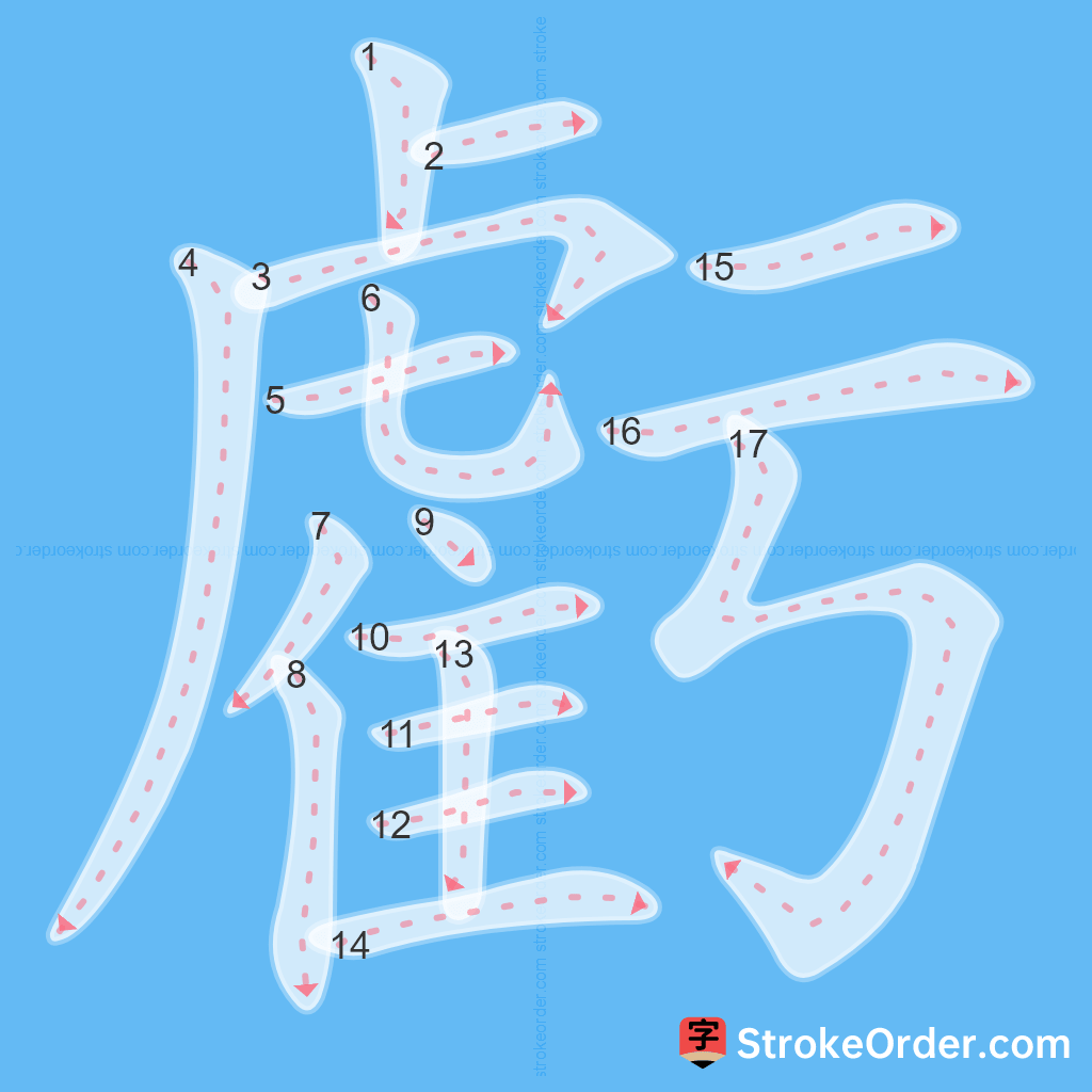 Standard stroke order for the Chinese character 虧