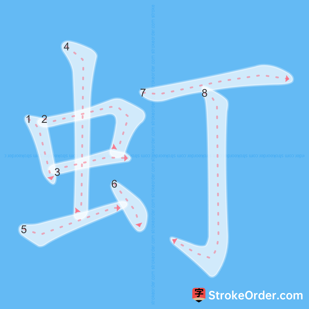 Standard stroke order for the Chinese character 虰