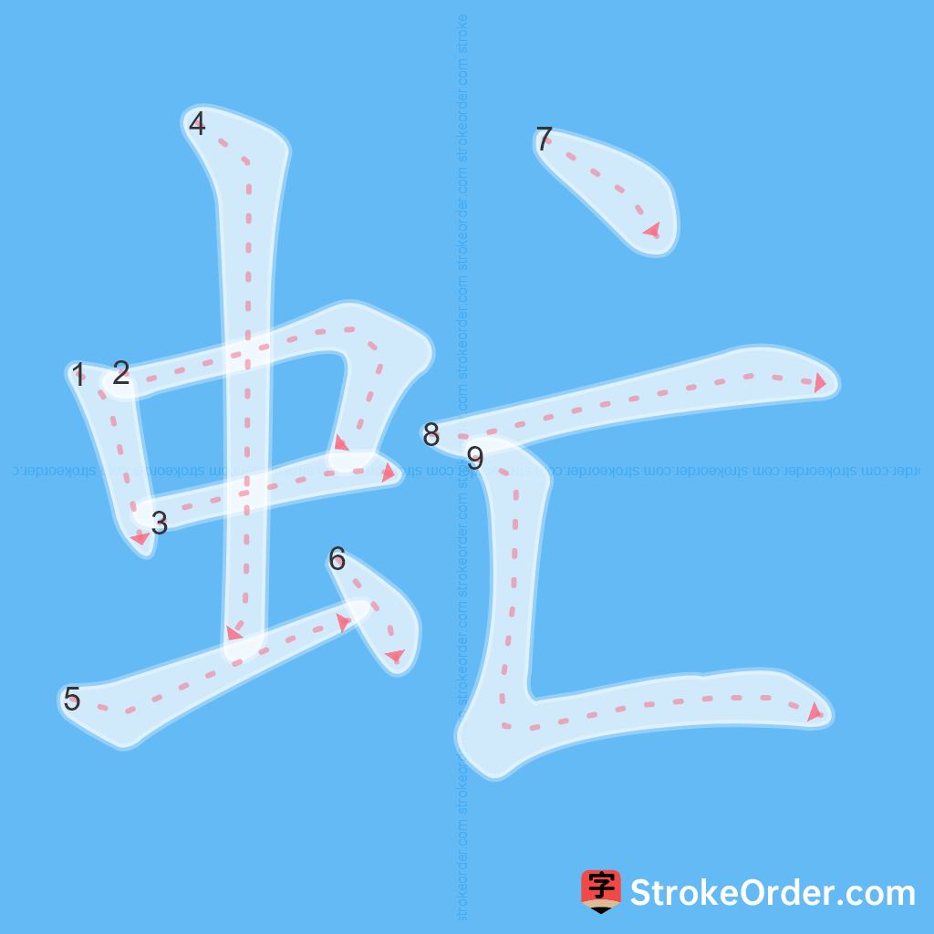 Standard stroke order for the Chinese character 虻