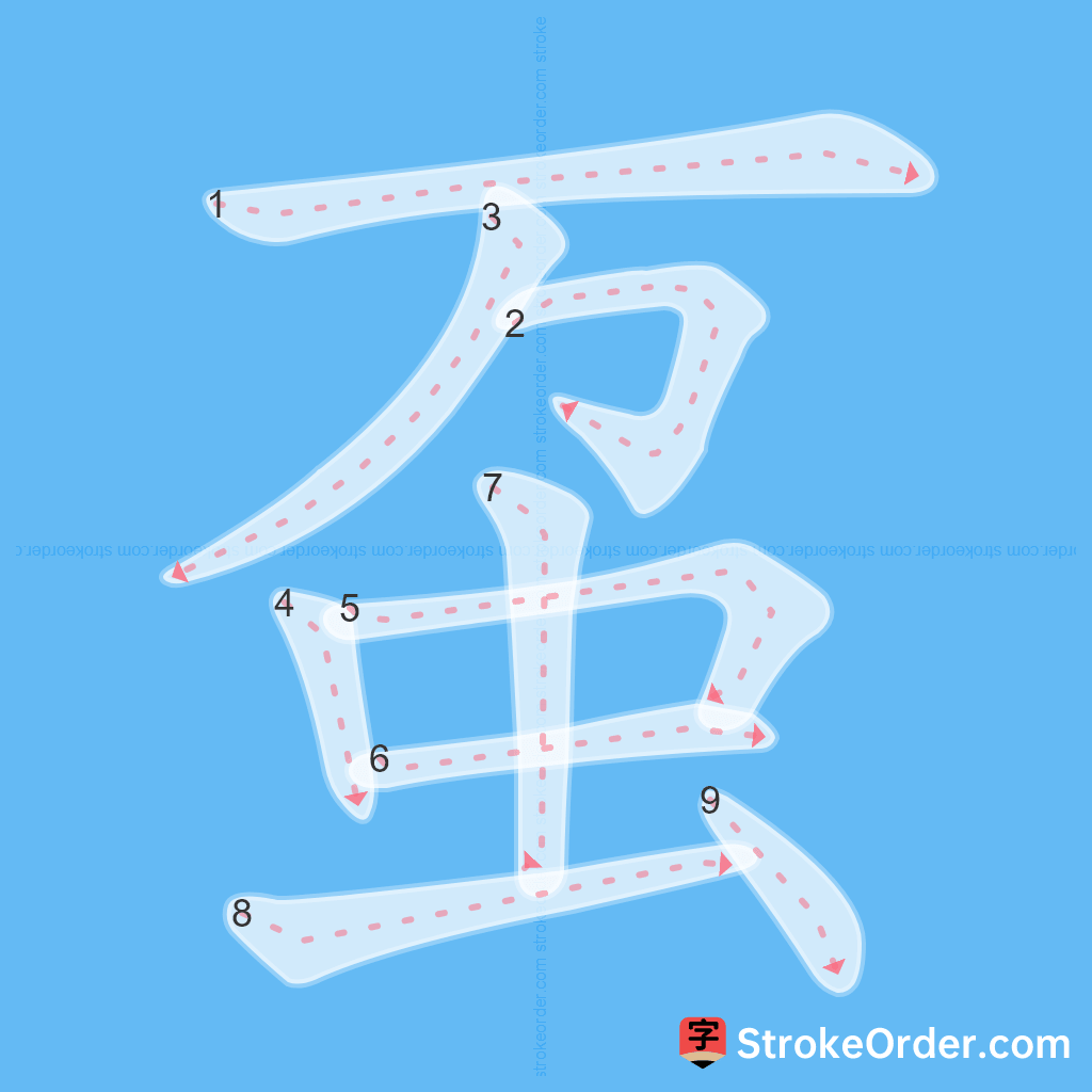 Standard stroke order for the Chinese character 虿