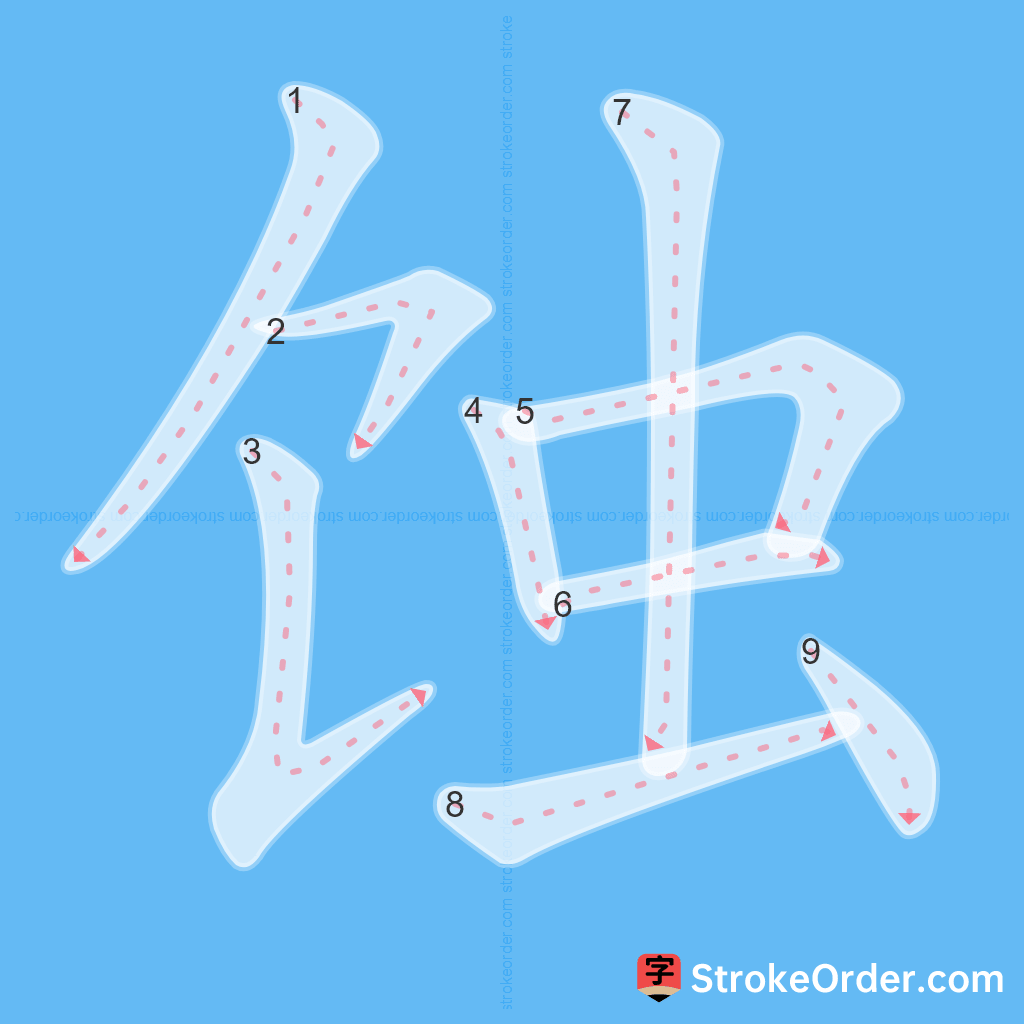 Standard stroke order for the Chinese character 蚀
