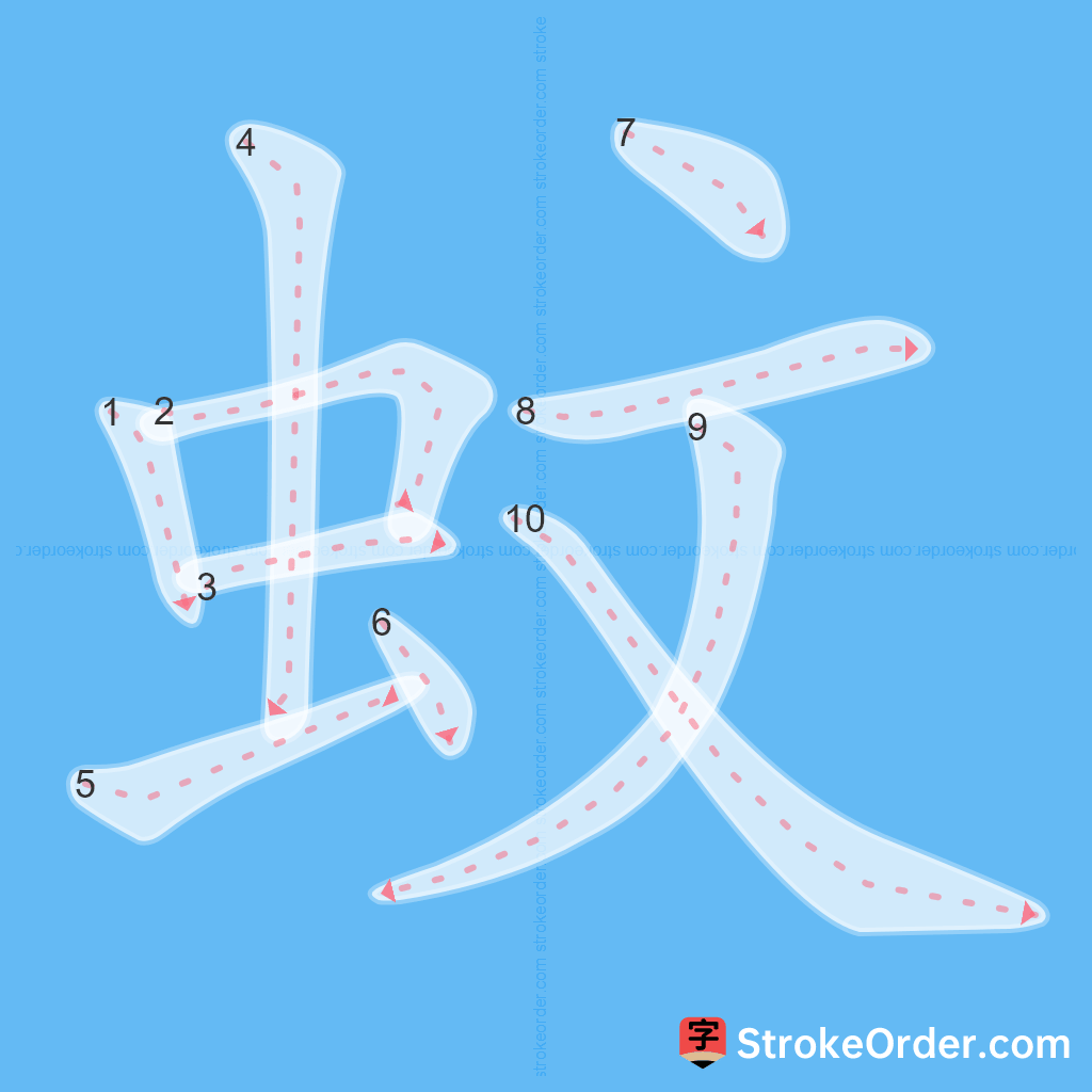 Standard stroke order for the Chinese character 蚊