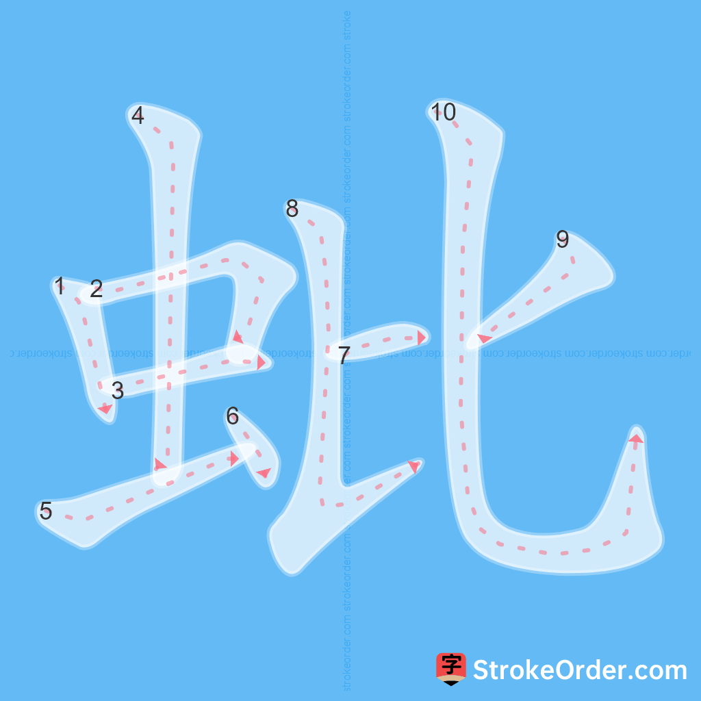 Standard stroke order for the Chinese character 蚍