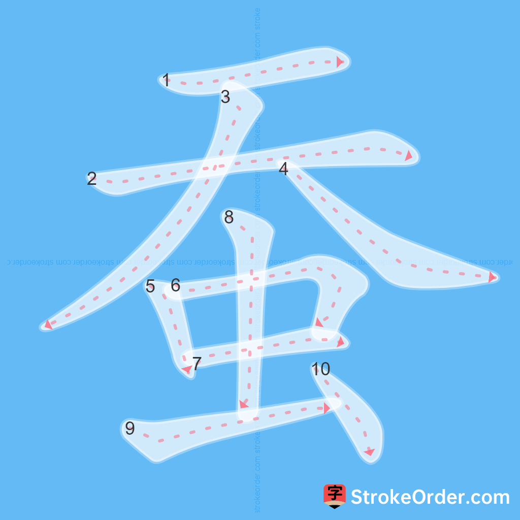 Standard stroke order for the Chinese character 蚕