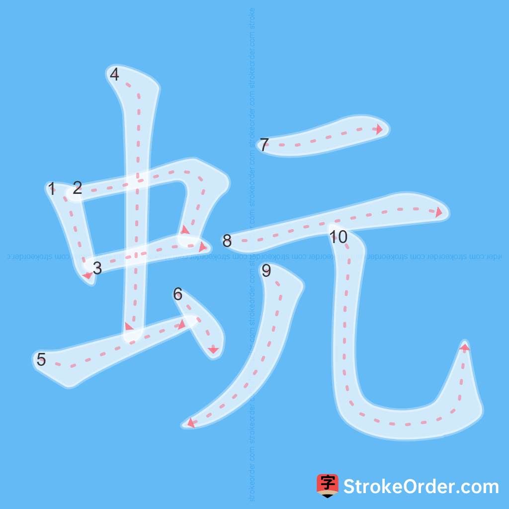 Standard stroke order for the Chinese character 蚖