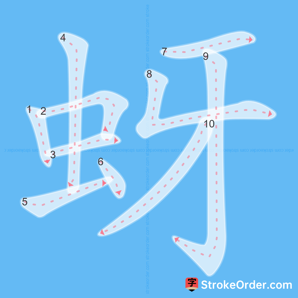 Standard stroke order for the Chinese character 蚜