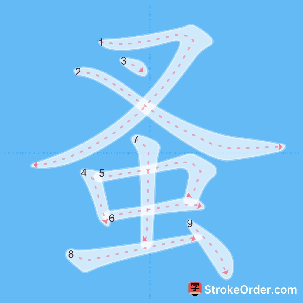 Standard stroke order for the Chinese character 蚤