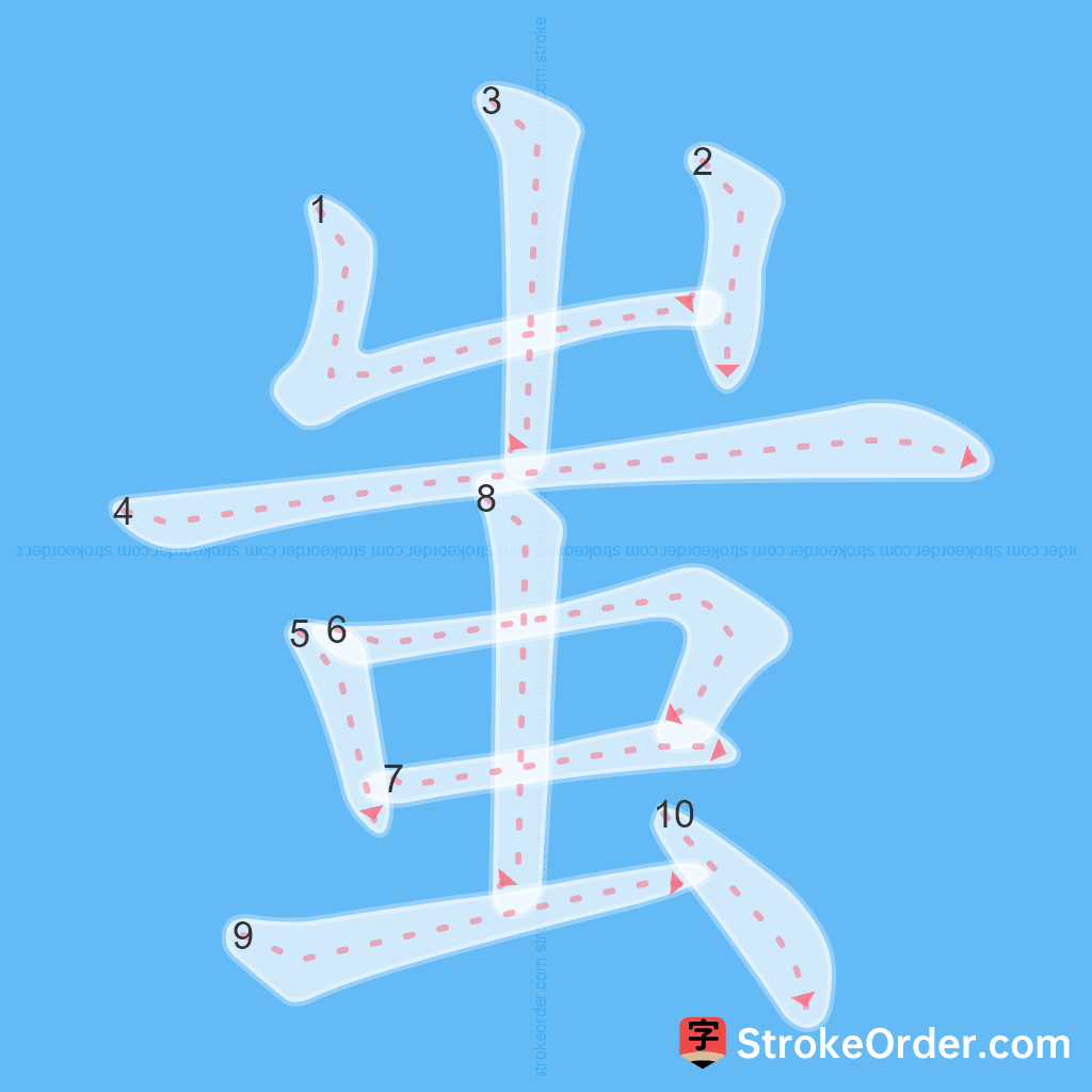 Standard stroke order for the Chinese character 蚩