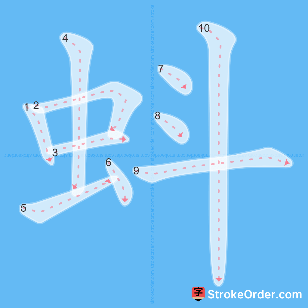 Standard stroke order for the Chinese character 蚪