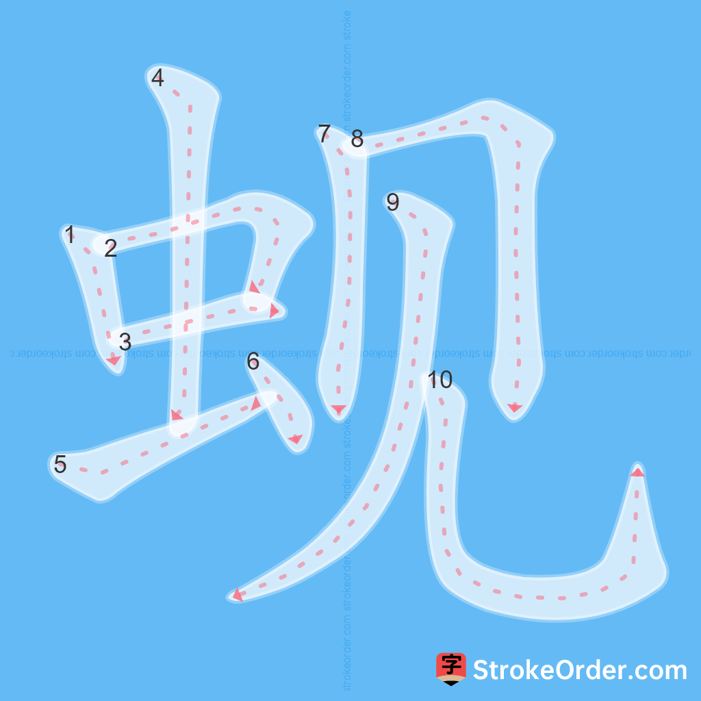 Standard stroke order for the Chinese character 蚬