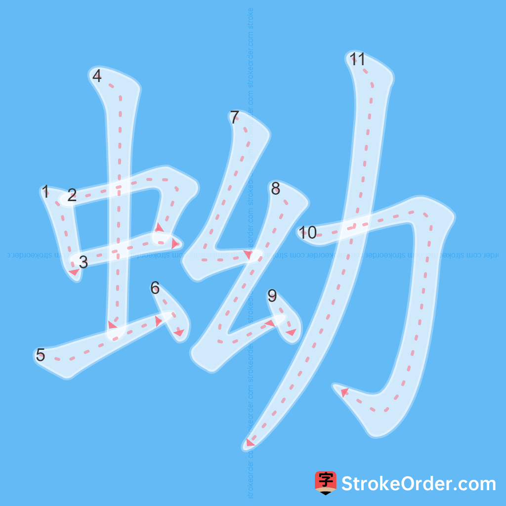 Standard stroke order for the Chinese character 蚴