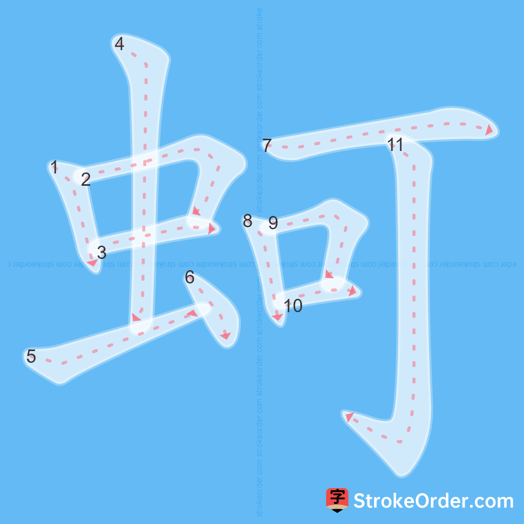 Standard stroke order for the Chinese character 蚵
