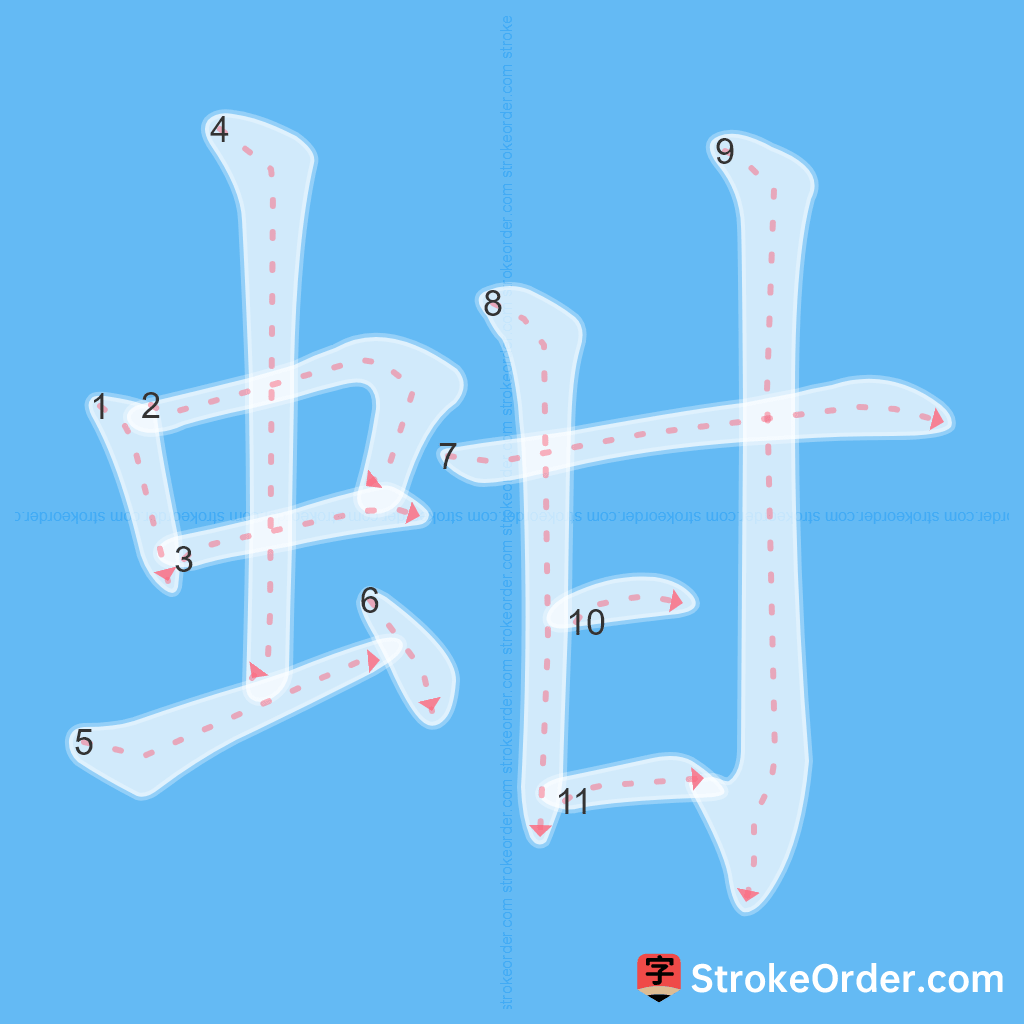 Standard stroke order for the Chinese character 蚶