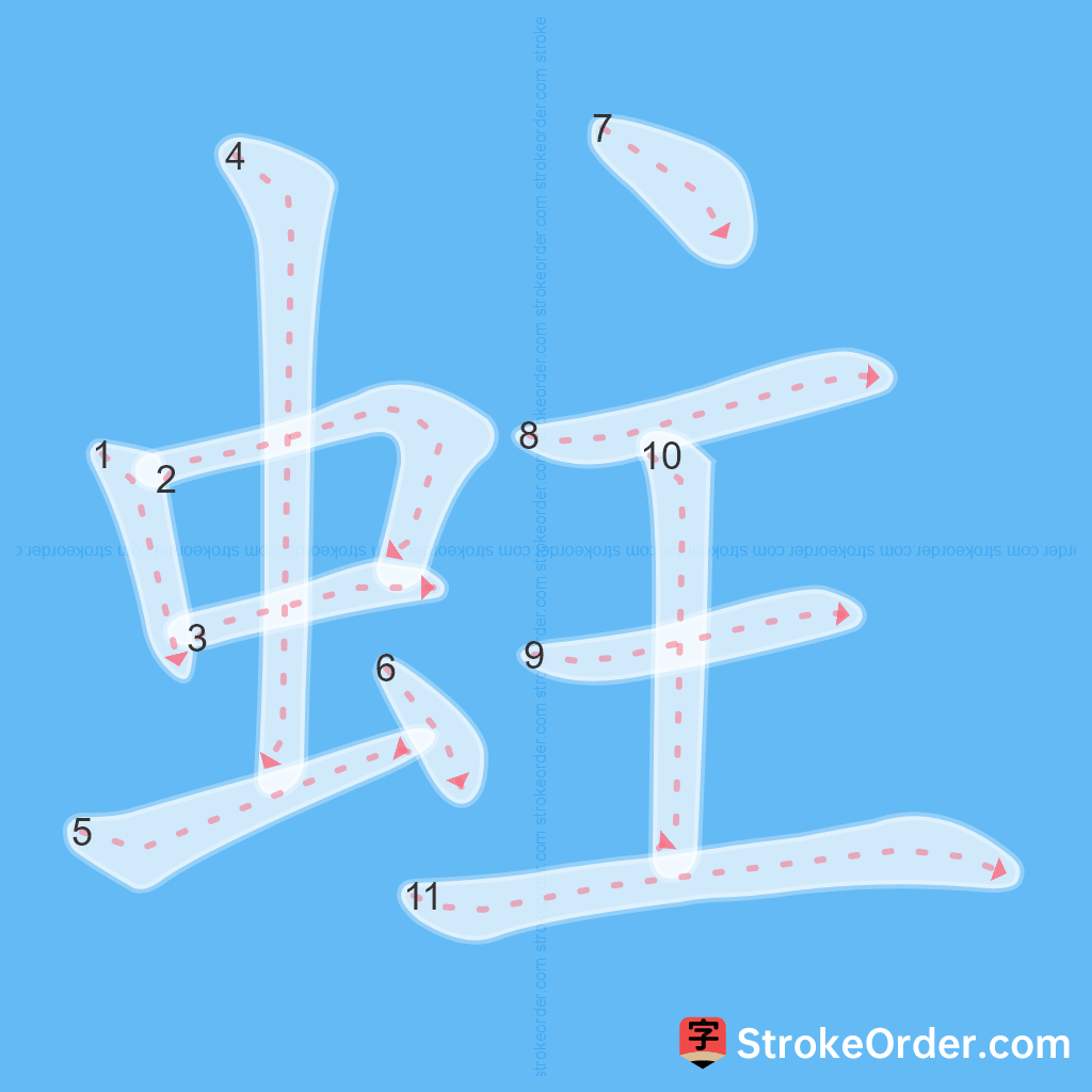 Standard stroke order for the Chinese character 蛀