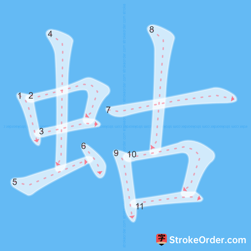 Standard stroke order for the Chinese character 蛄