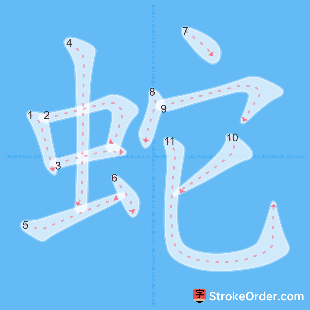 Standard stroke order for the Chinese character 蛇