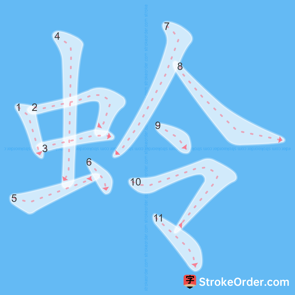 Standard stroke order for the Chinese character 蛉