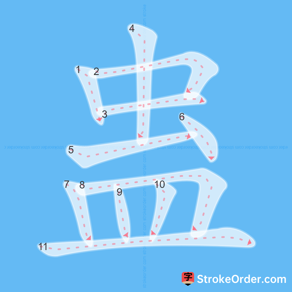 Standard stroke order for the Chinese character 蛊
