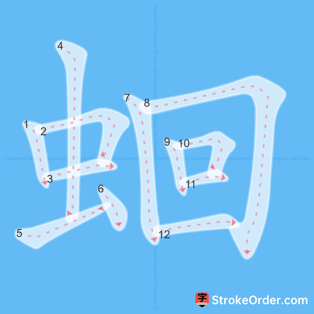 Standard stroke order for the Chinese character 蛔