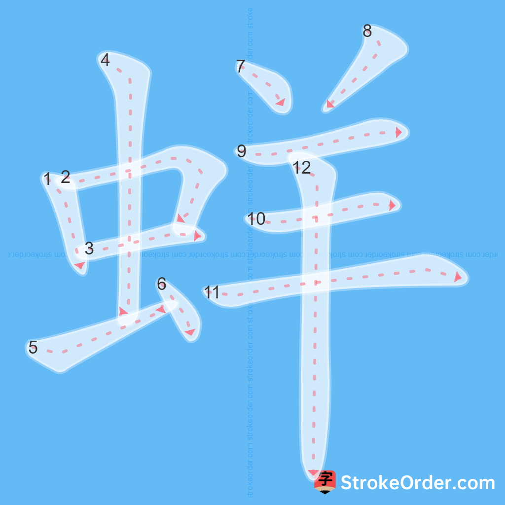 Standard stroke order for the Chinese character 蛘