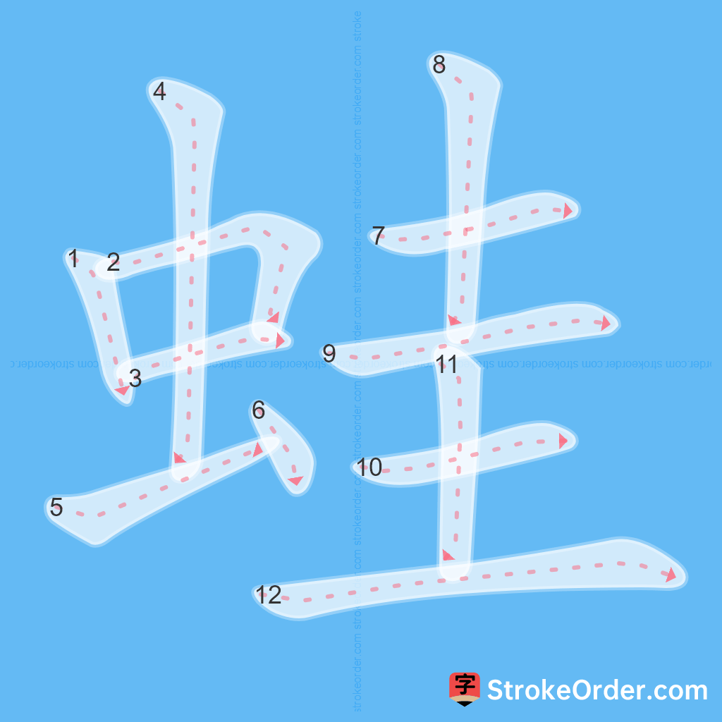 Standard stroke order for the Chinese character 蛙