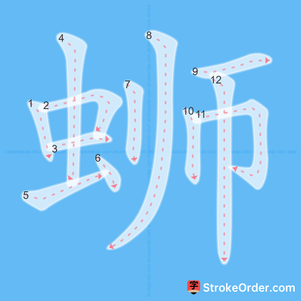 Standard stroke order for the Chinese character 蛳
