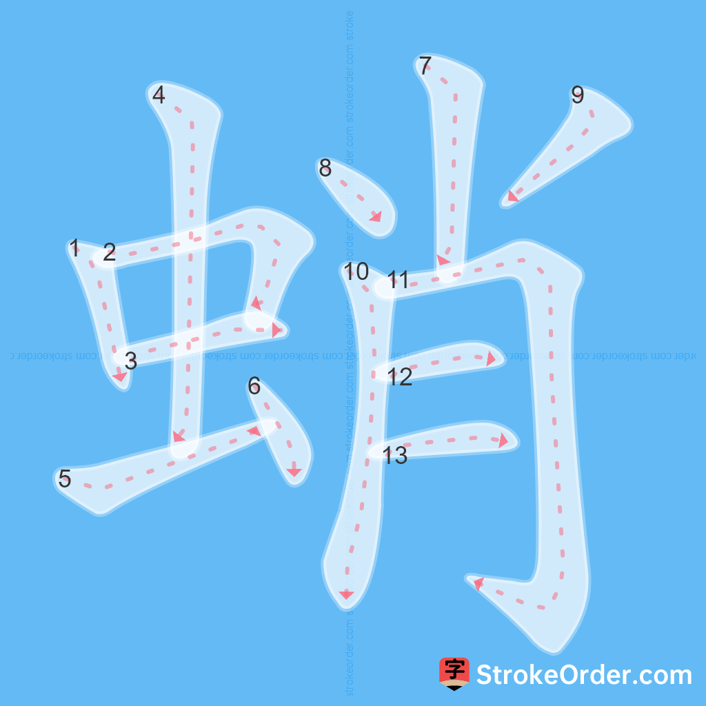 Standard stroke order for the Chinese character 蛸