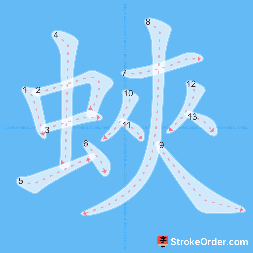Standard stroke order for the Chinese character 蛺