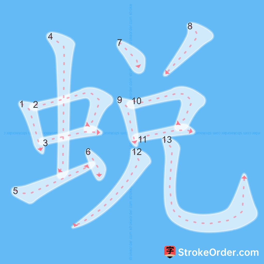 Standard stroke order for the Chinese character 蛻
