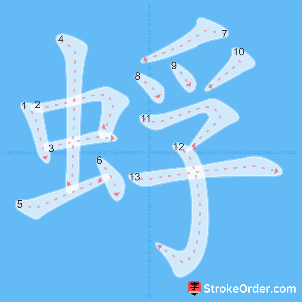 Standard stroke order for the Chinese character 蜉