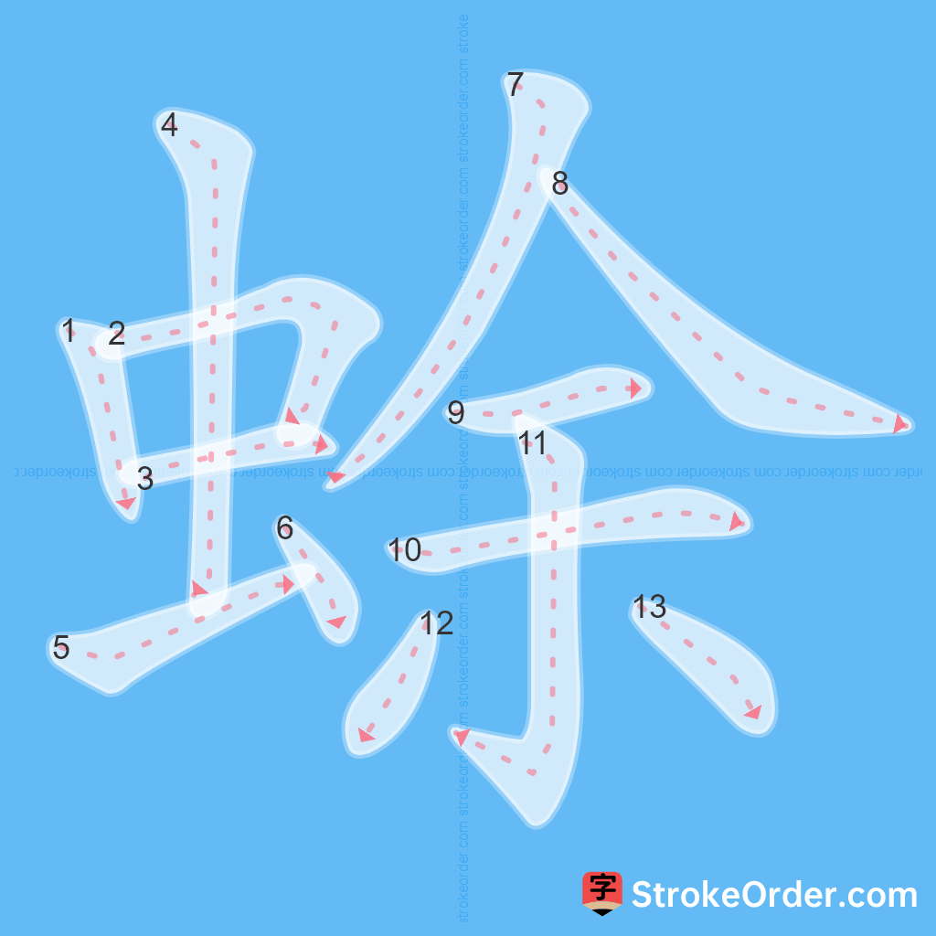 Standard stroke order for the Chinese character 蜍