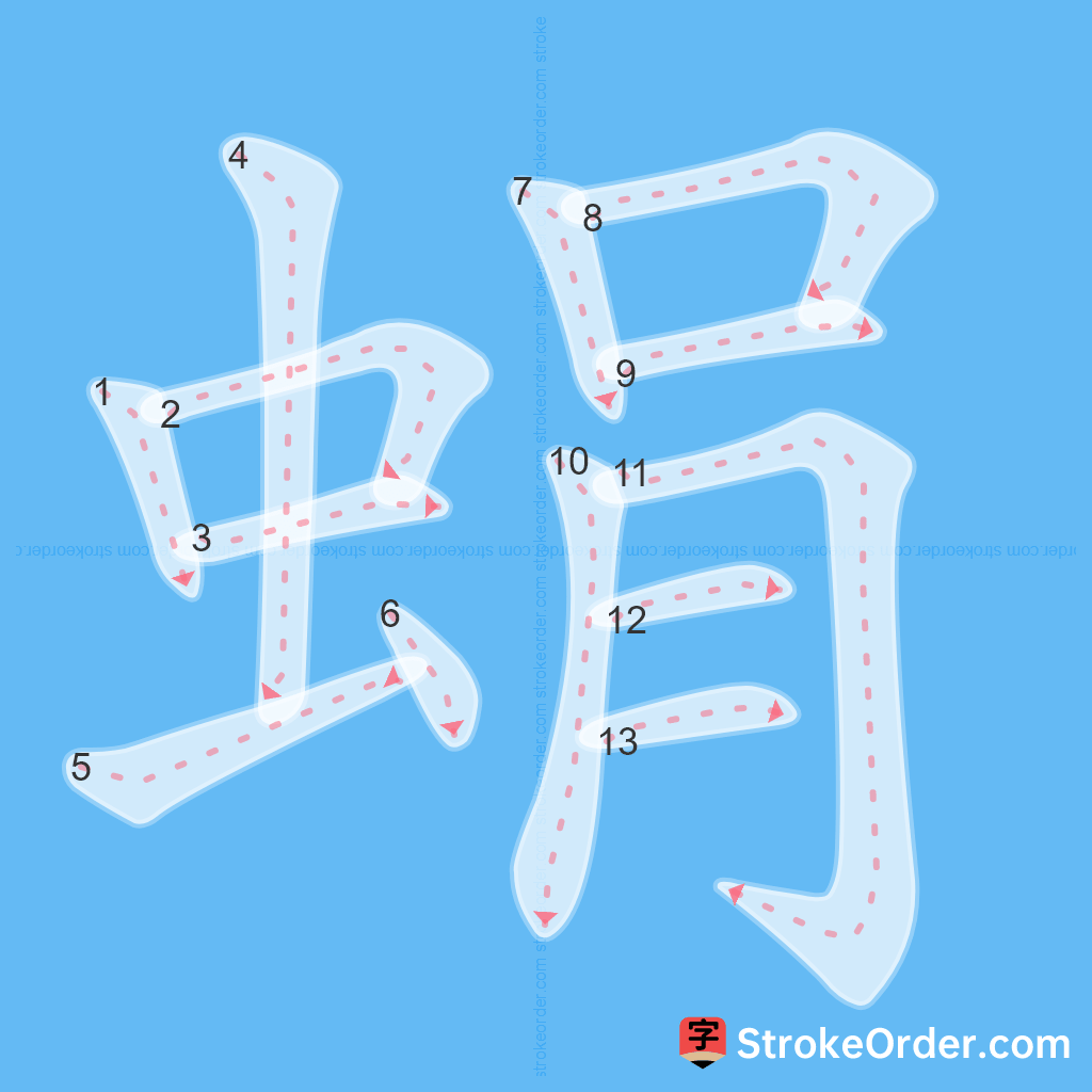 Standard stroke order for the Chinese character 蜎