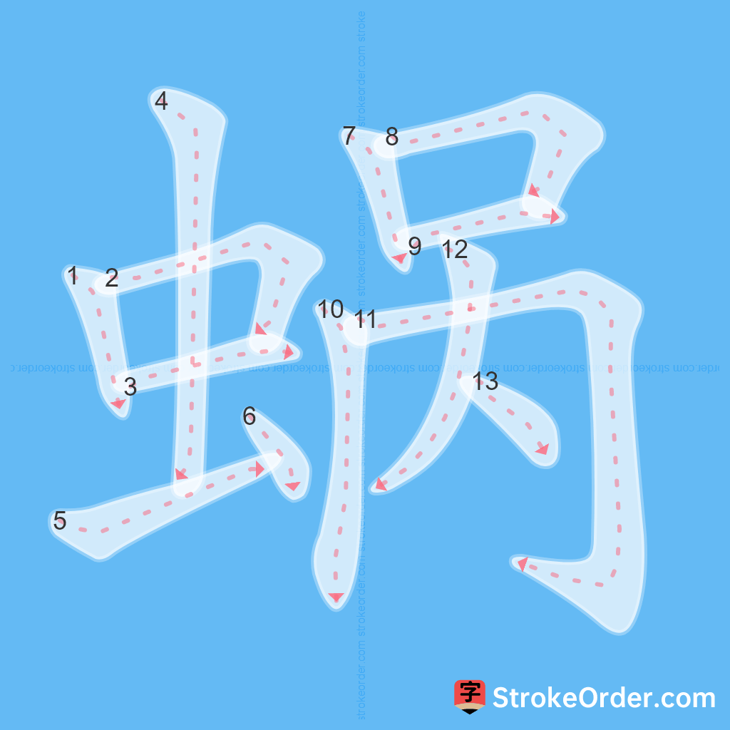 Standard stroke order for the Chinese character 蜗
