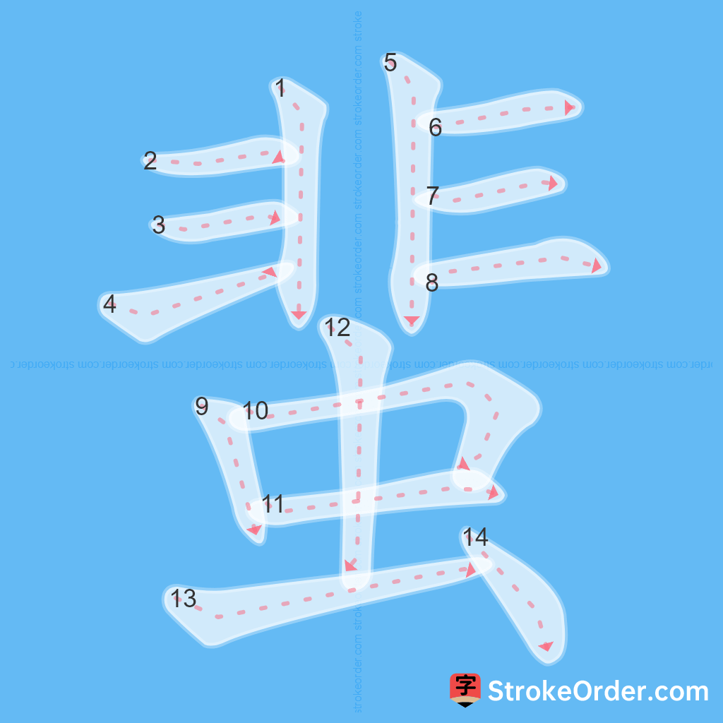 Standard stroke order for the Chinese character 蜚