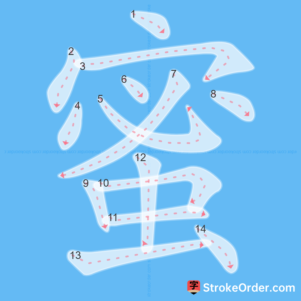 Standard stroke order for the Chinese character 蜜