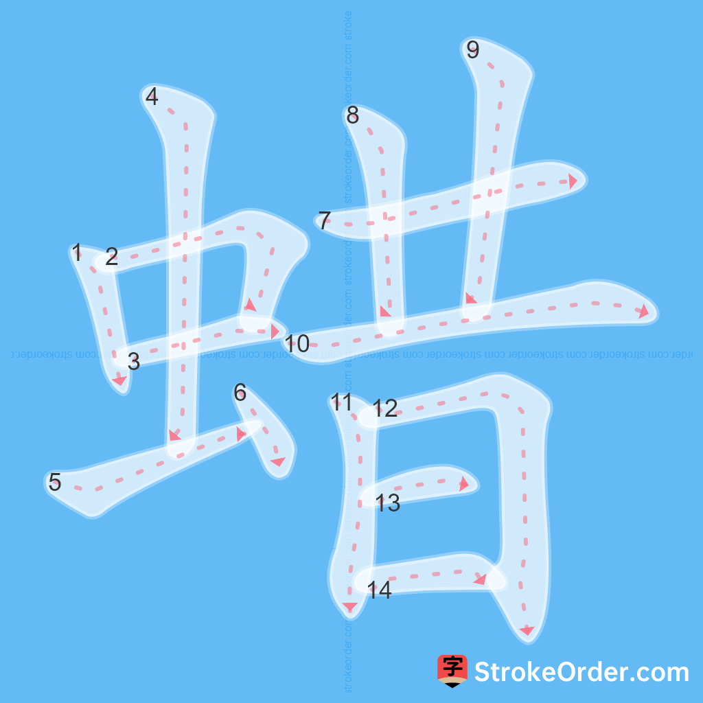 Standard stroke order for the Chinese character 蜡