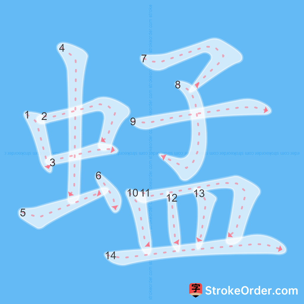 Standard stroke order for the Chinese character 蜢