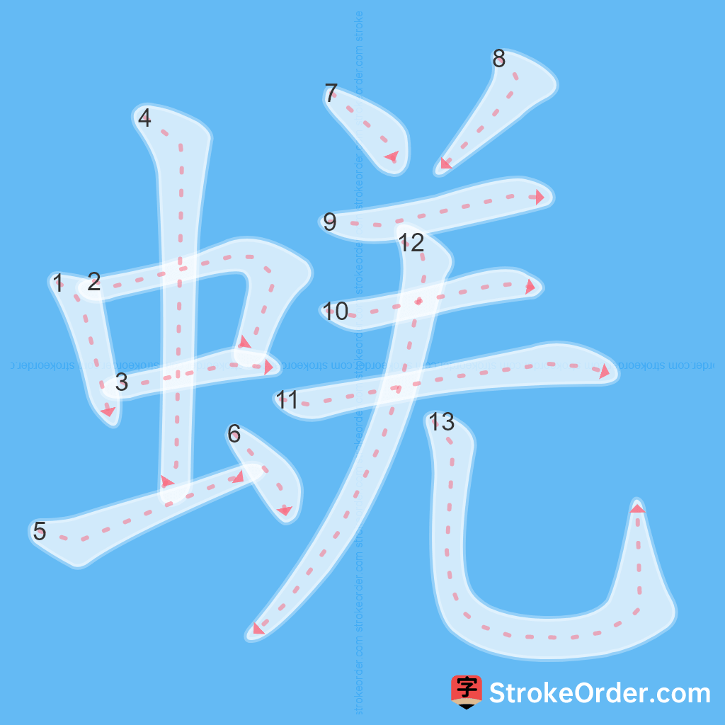 Standard stroke order for the Chinese character 蜣
