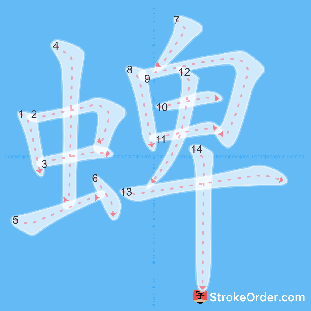 Standard stroke order for the Chinese character 蜱