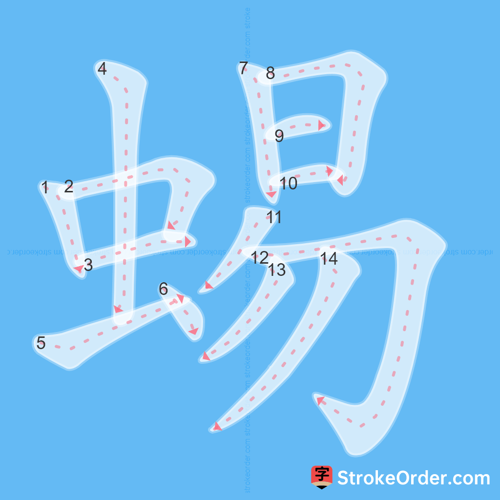 Standard stroke order for the Chinese character 蜴