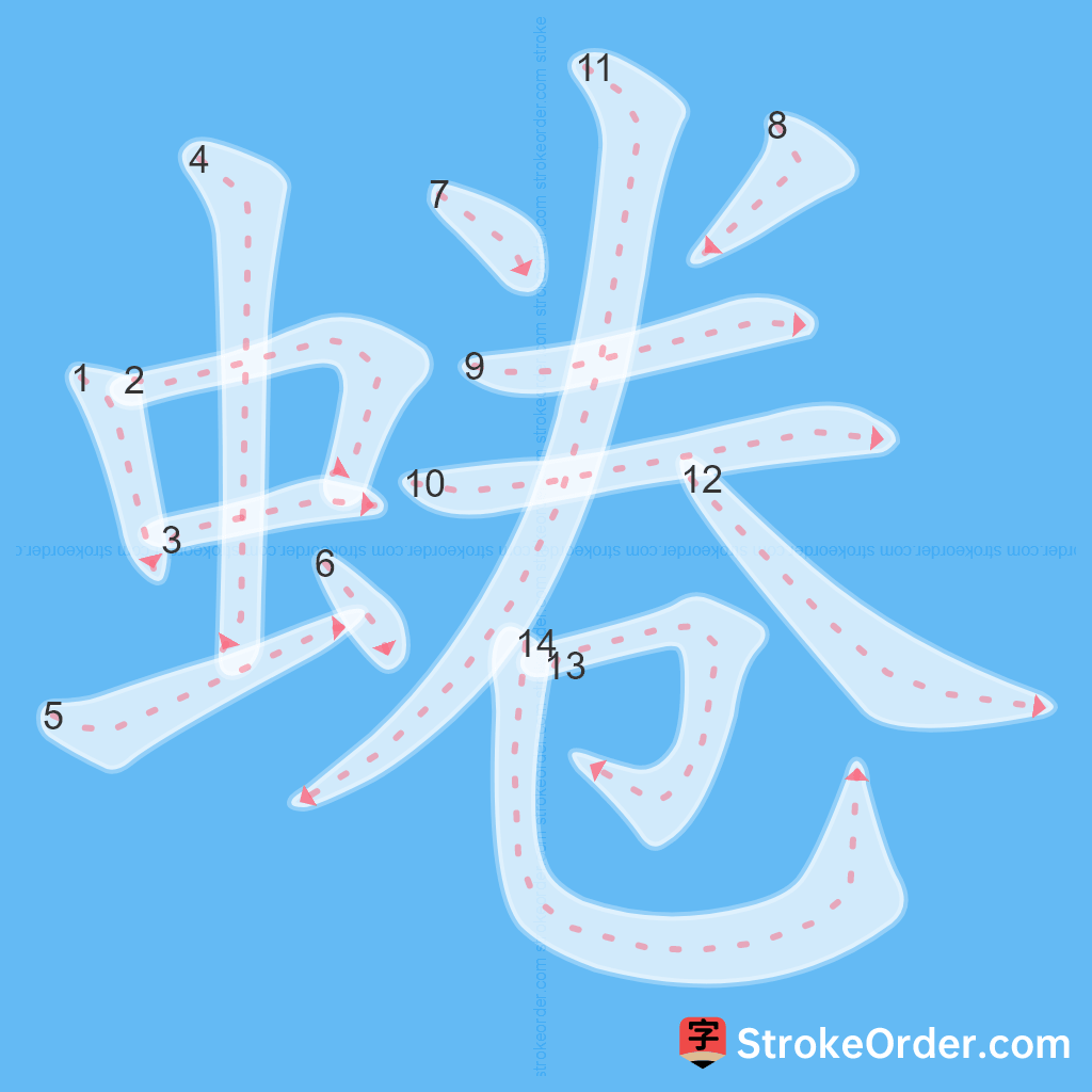 Standard stroke order for the Chinese character 蜷