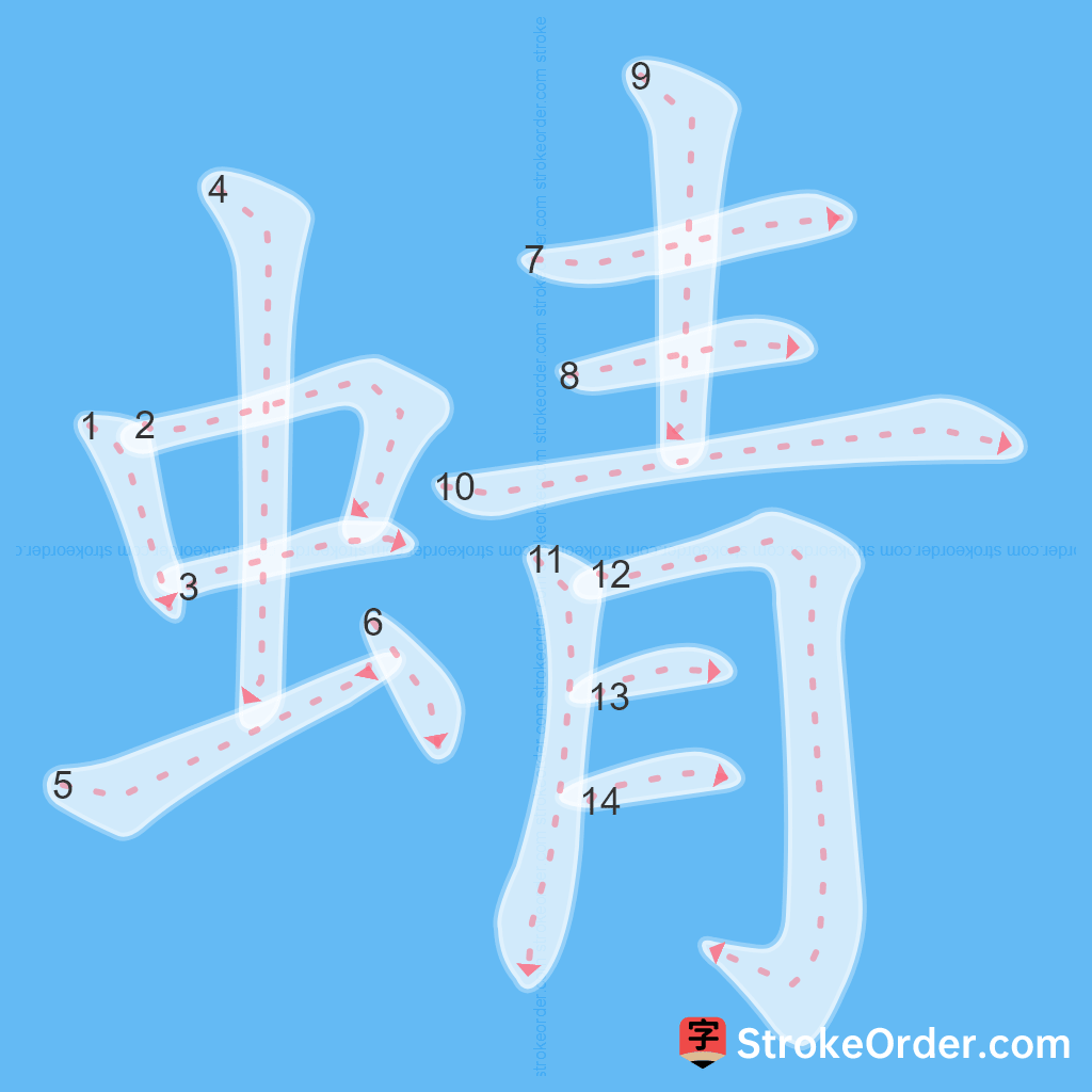 Standard stroke order for the Chinese character 蜻