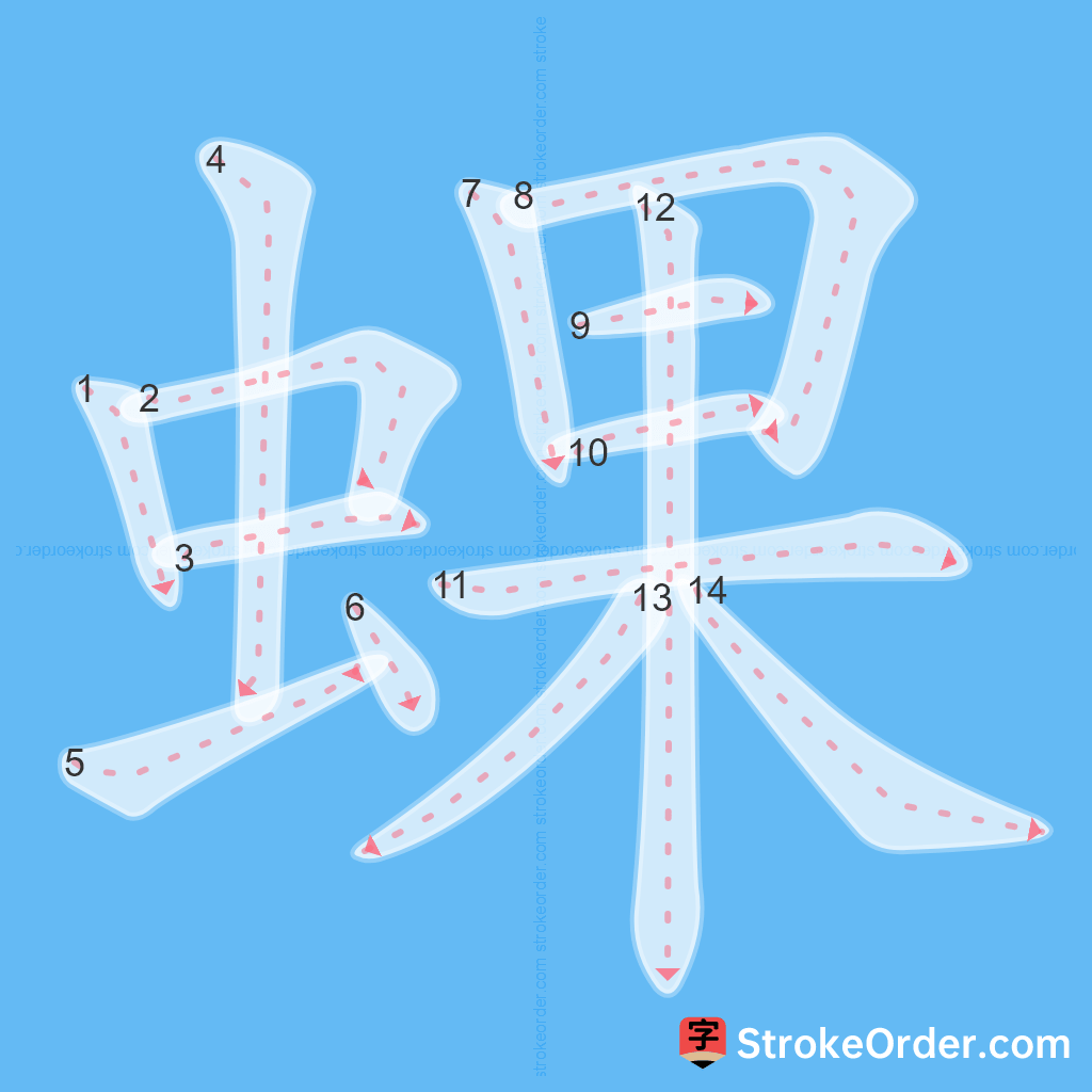 Standard stroke order for the Chinese character 蜾