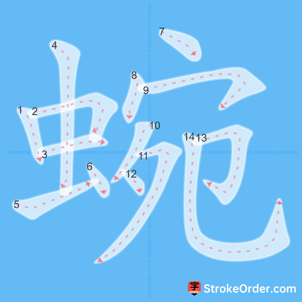 Standard stroke order for the Chinese character 蜿