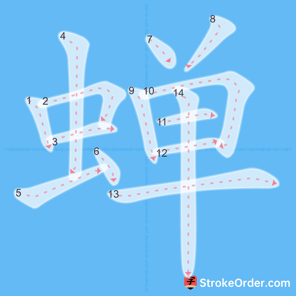 Standard stroke order for the Chinese character 蝉